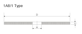 1A8/1 the cylindrical without water slot