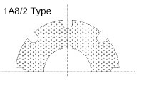 1A8/2 the cylindrical with water slot