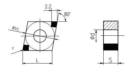 CNGA PCBN braze inserts