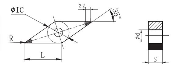 VNGA PCBN braze inserts