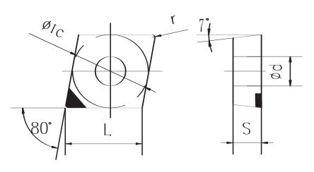 CCGW PCD inserts