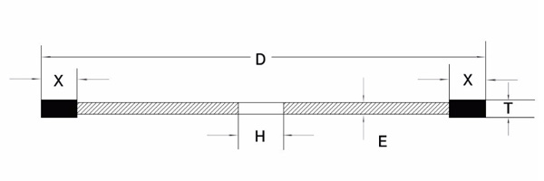 1A1R grinding wheels