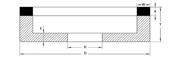 6A2 grinding wheels