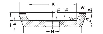 11A2 grinding wheels