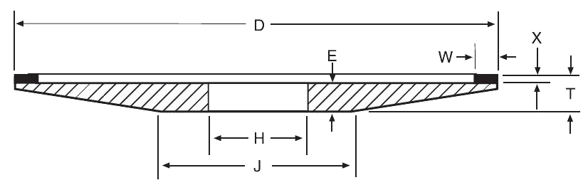 4A2 diamond grinding wheels