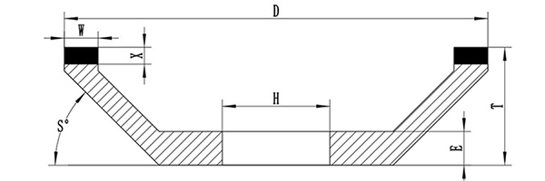 12A2 grinding wheels