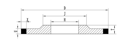 3A1 grinding wheels