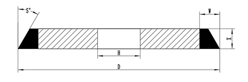 1V1 grinding wheels