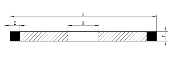 1A1 grinding wheels