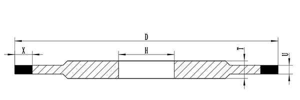 14A1 grinding wheels