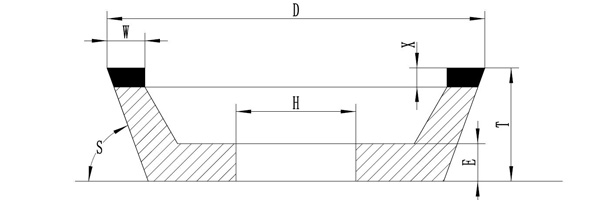 11B2 Grinding Wheel