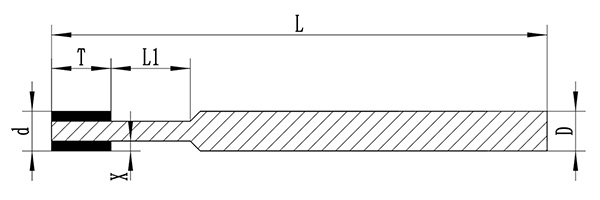 1A1W Grinding Wheels