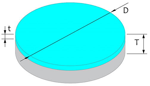 PCD cutting tool blanks